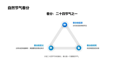 春分日出解析