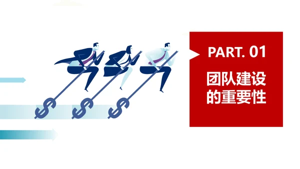 有效的团队管理团队建设企业培训课件PPT