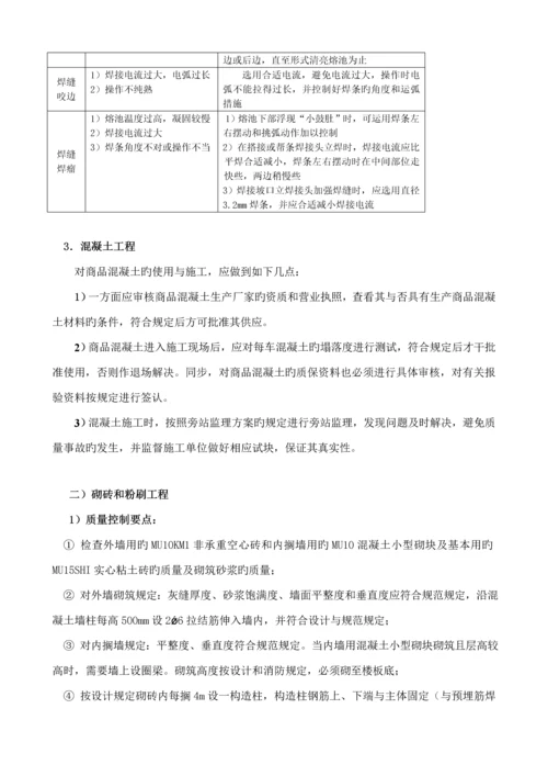 监理标准细则土建.docx