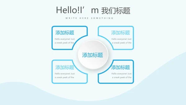 药店员工礼仪培训动态PPT