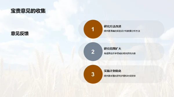 农学研究导引