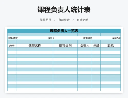 课程负责人统计表