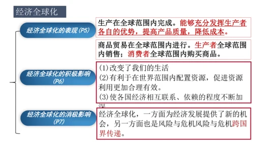 初中道德与法治九年级下册重点复习