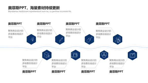 扁平深蓝色文体娱乐校园生活社团活动PPT套装