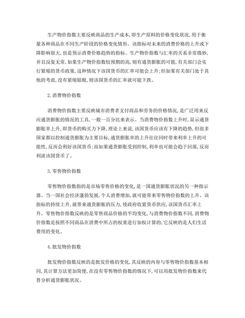 金融学小论文