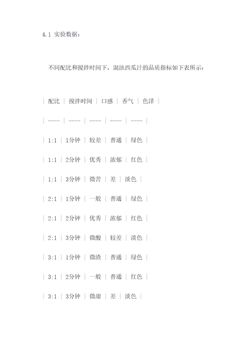 混浊西瓜汁制作实验报告