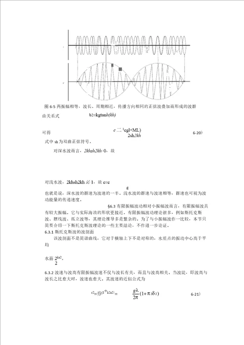 海洋科学导论第六章波动现象