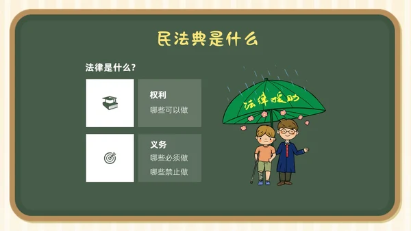 民法典进校园学生学习民法典法律知识教育PPT课件
