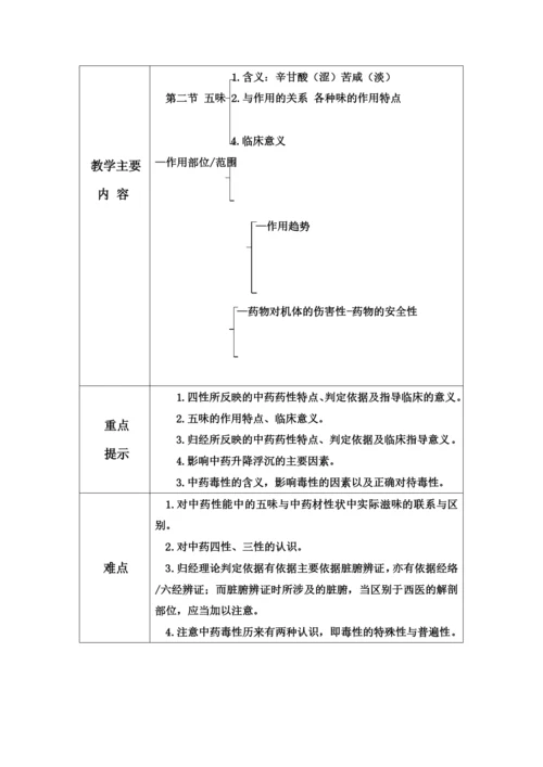 成都中医药大学中药教研室教案.docx