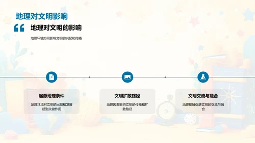 历史地理学讲解PPT模板