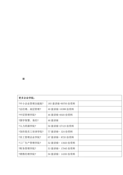 安徽省年度“达内杯”程序设计大赛解题报告.docx