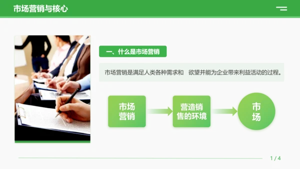绿色商务营销技巧和营销方法策略公司企业员工知识培训PPT