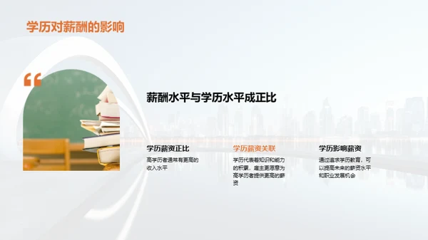 学历教育的力量