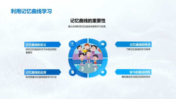 五年级学习导向PPT模板