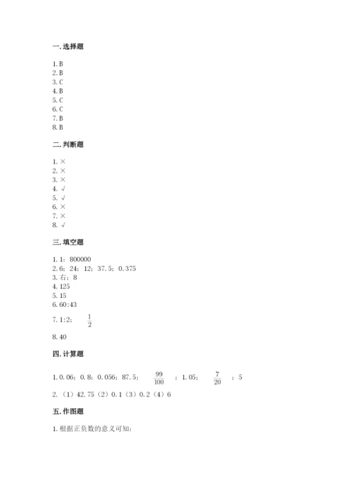 人教版六年级下册数学期末测试卷【真题汇编】.docx
