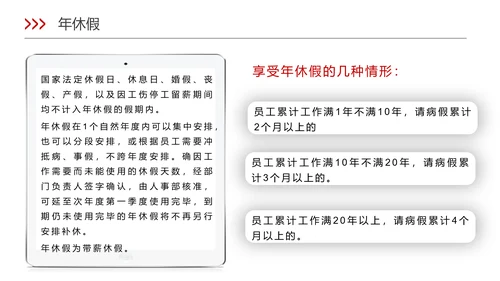 新员工入职培训ppt模板