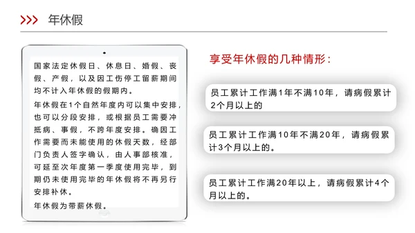 新员工入职培训ppt模板