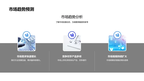 化学产品销售培训PPT模板