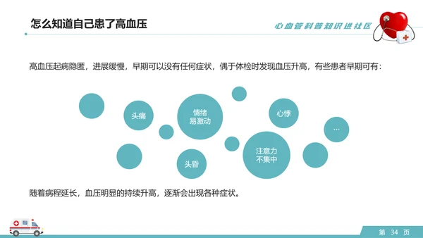 心血管科普知识进社区PPT模板