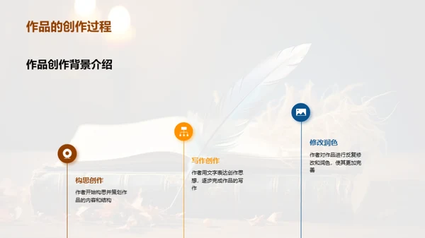 名著赏析之旅