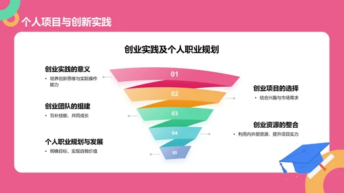粉色插画风大学生就业能力展示PPTPPT模板