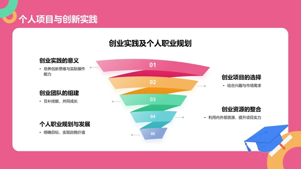 粉色插画风大学生就业能力展示PPTPPT模板