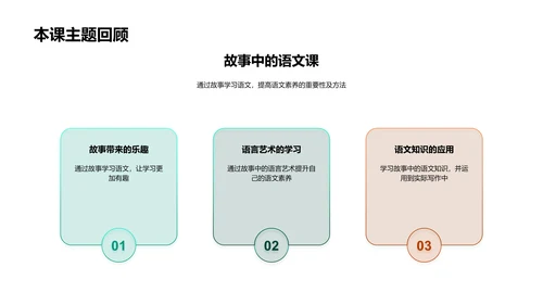 语文课故事教学PPT模板