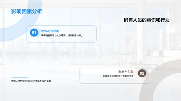 地产销售礼仪精讲