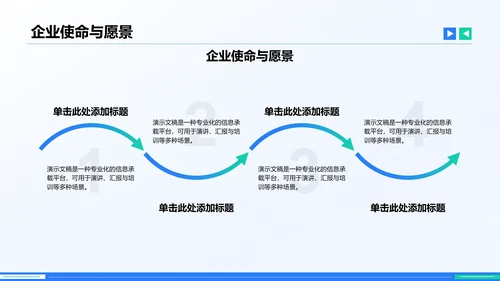 企业文化与规章制度介绍PPT模板