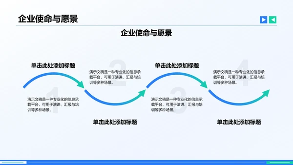 企业文化与规章制度介绍PPT模板