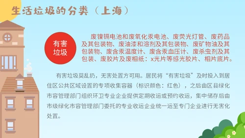 机器人垃圾分类从我做起通用PPT模板