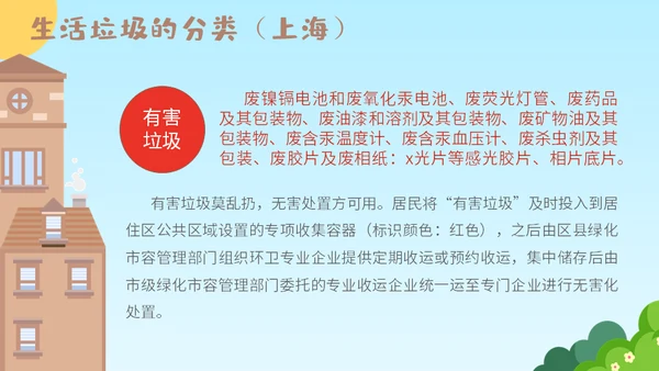机器人垃圾分类从我做起通用PPT模板