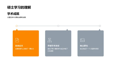 硕士之路学习回顾