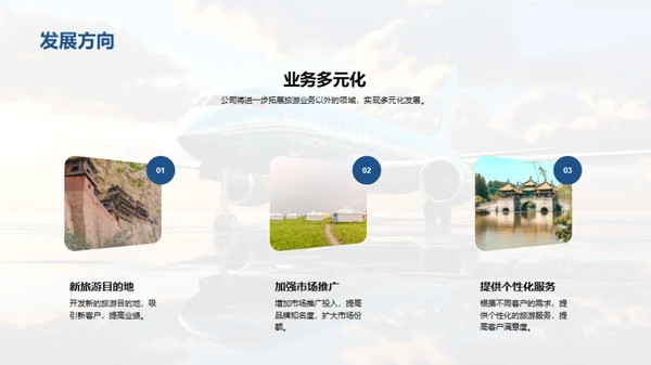 旅游业务探索与展望