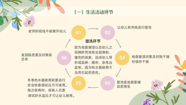 绿色花卉插画风幼儿园意外伤害防范与处理幼儿教师培训PPT课件