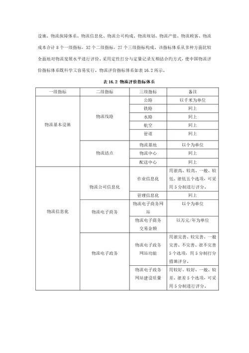 物流评价指标全新体系专题研究