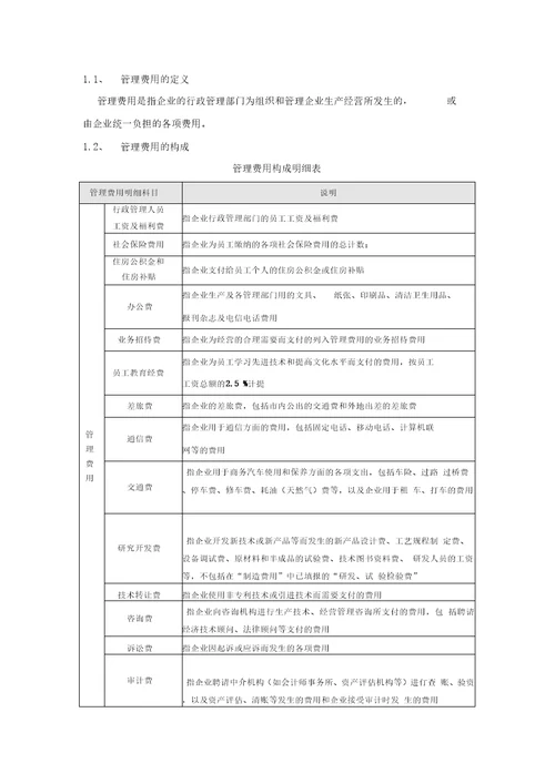 管理费用管理制度