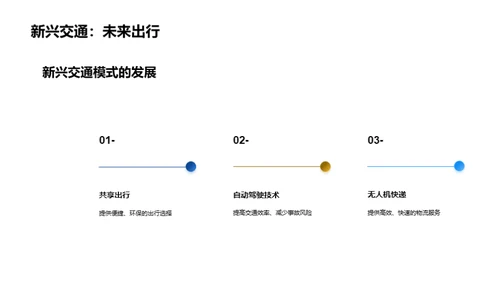 科技风交通汽车商务培训PPT模板