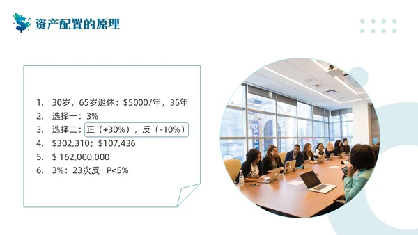 蓝色简约客户资产配置与规划PPT模板宣传PPT动态PPT