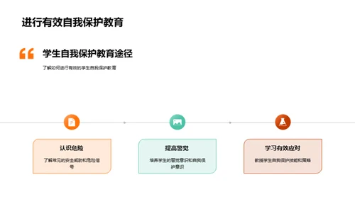 全面校园安全策略