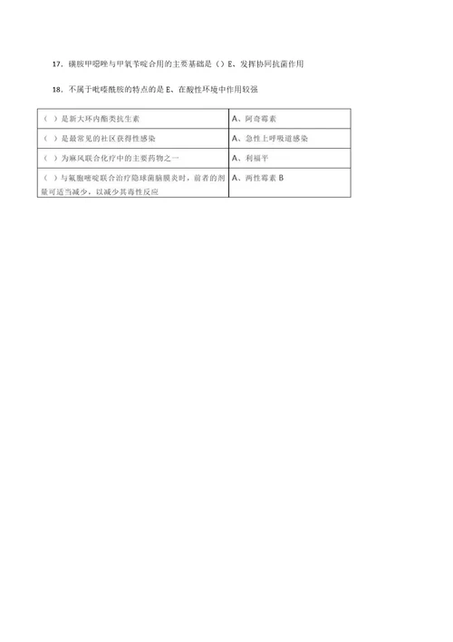 2019抗菌药物临床应用指导原则文字图片