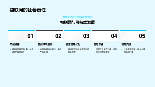 物联网技术汇报PPT模板