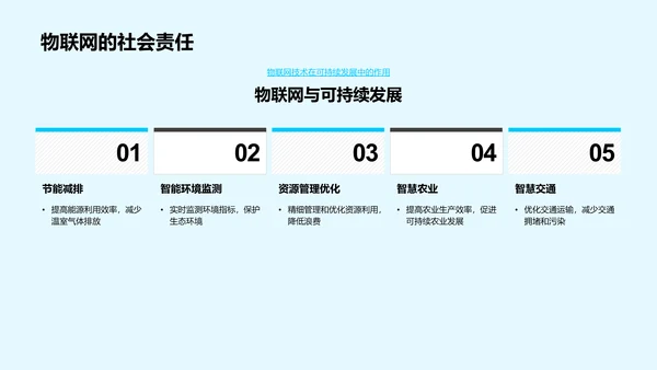 物联网技术汇报PPT模板