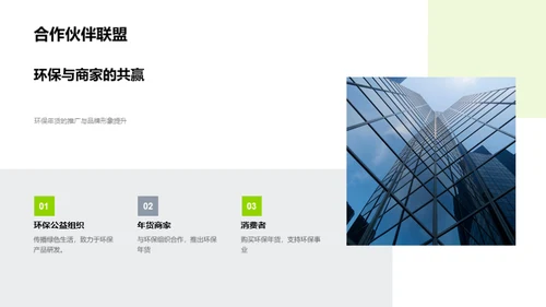绿色年货盛典