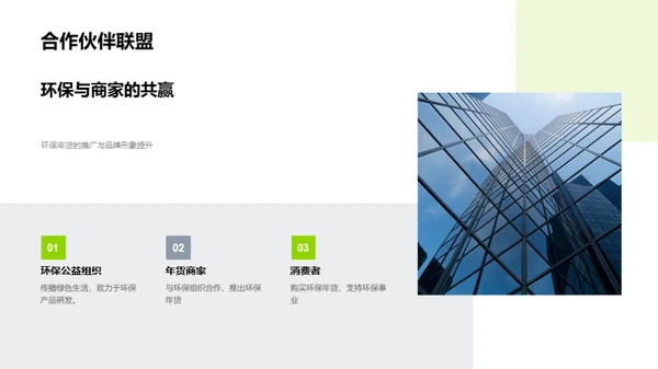 绿色年货盛典