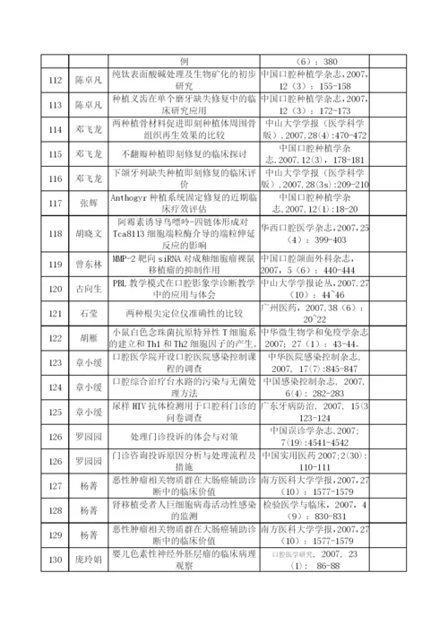 度发表科研论文统计.docx