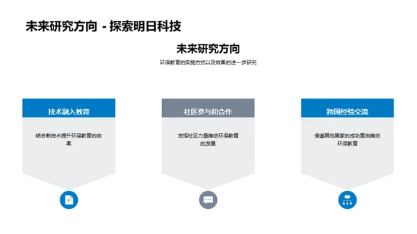 融合交叉学科的环保教学