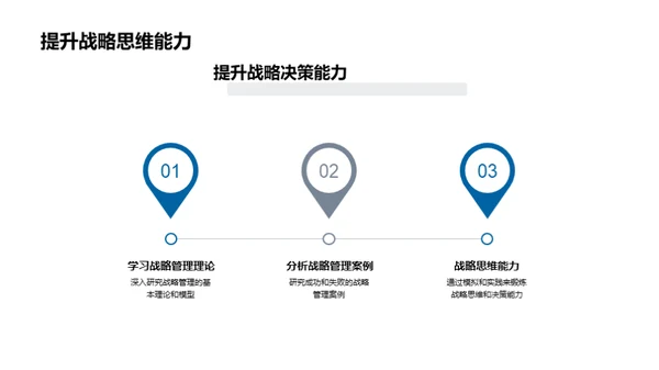 精英战略: 掌控企业未来