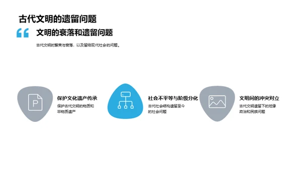 文明兴衰之谜