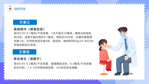 儿童医院热性惊厥发烧发热医疗常识通用PPT课件